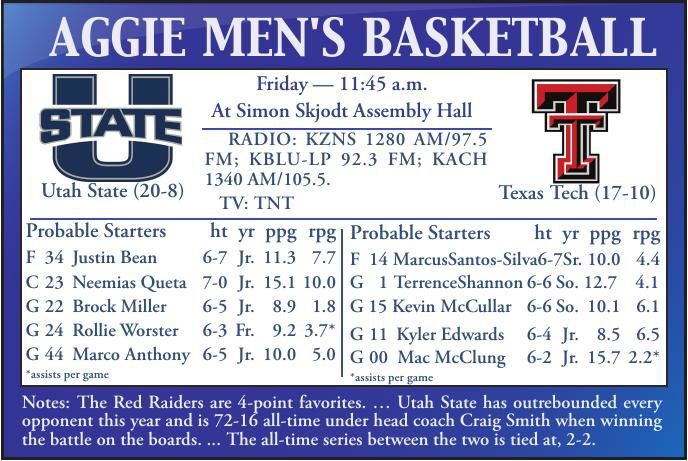 Aggies excited for stiff test in NCAA Tournament